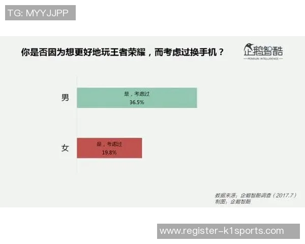 实时新闻刘军畅谈王者荣耀职业生涯与游戏发展历程的深度对话